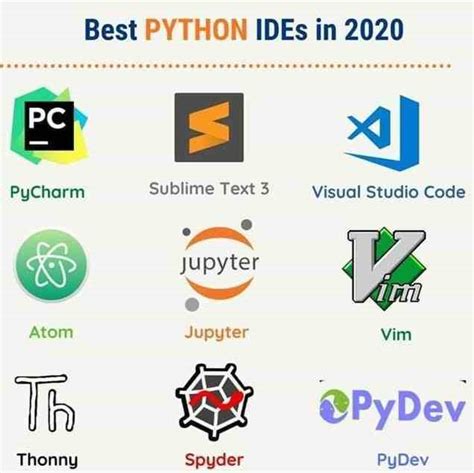 Python ides - PyCharm is a powerful and versatile IDE that supports Python, web development, scientific tools, and more. Download PyCharm now and enjoy smart code completion, error …